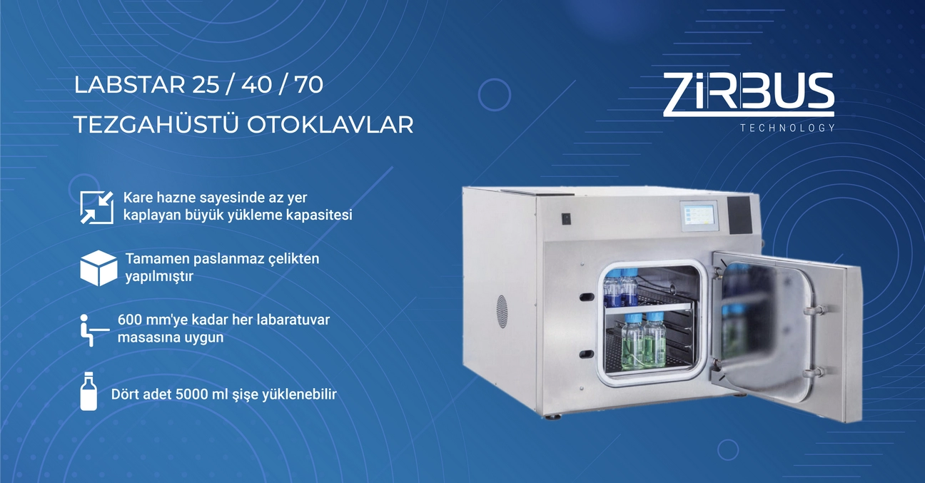zirbus-banner-2022