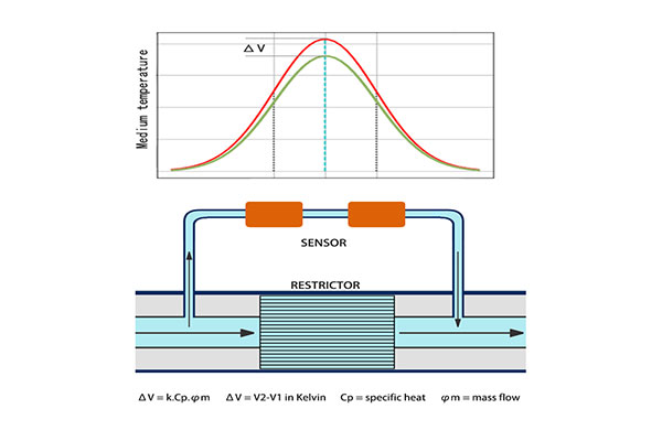 Sensor-Schematic-