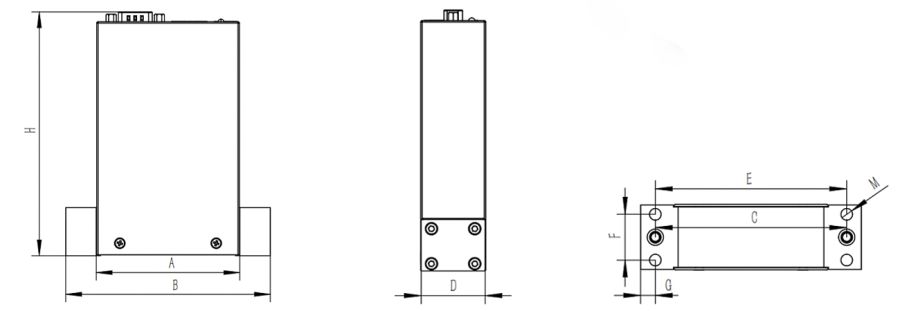 EDC-500A-MODEL