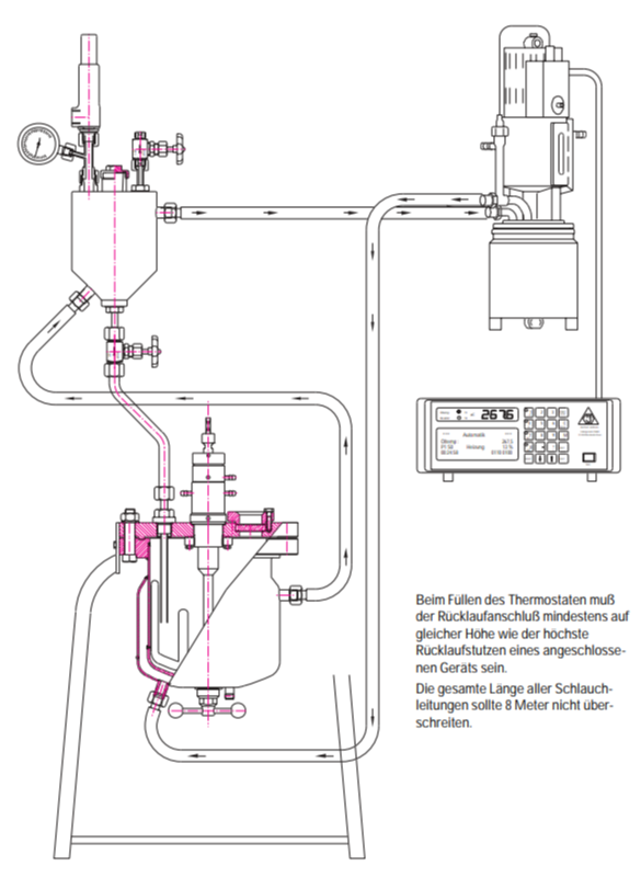 Juchheim_Doppelmantelheizung_Reaktor_Vorlage_Thermostat